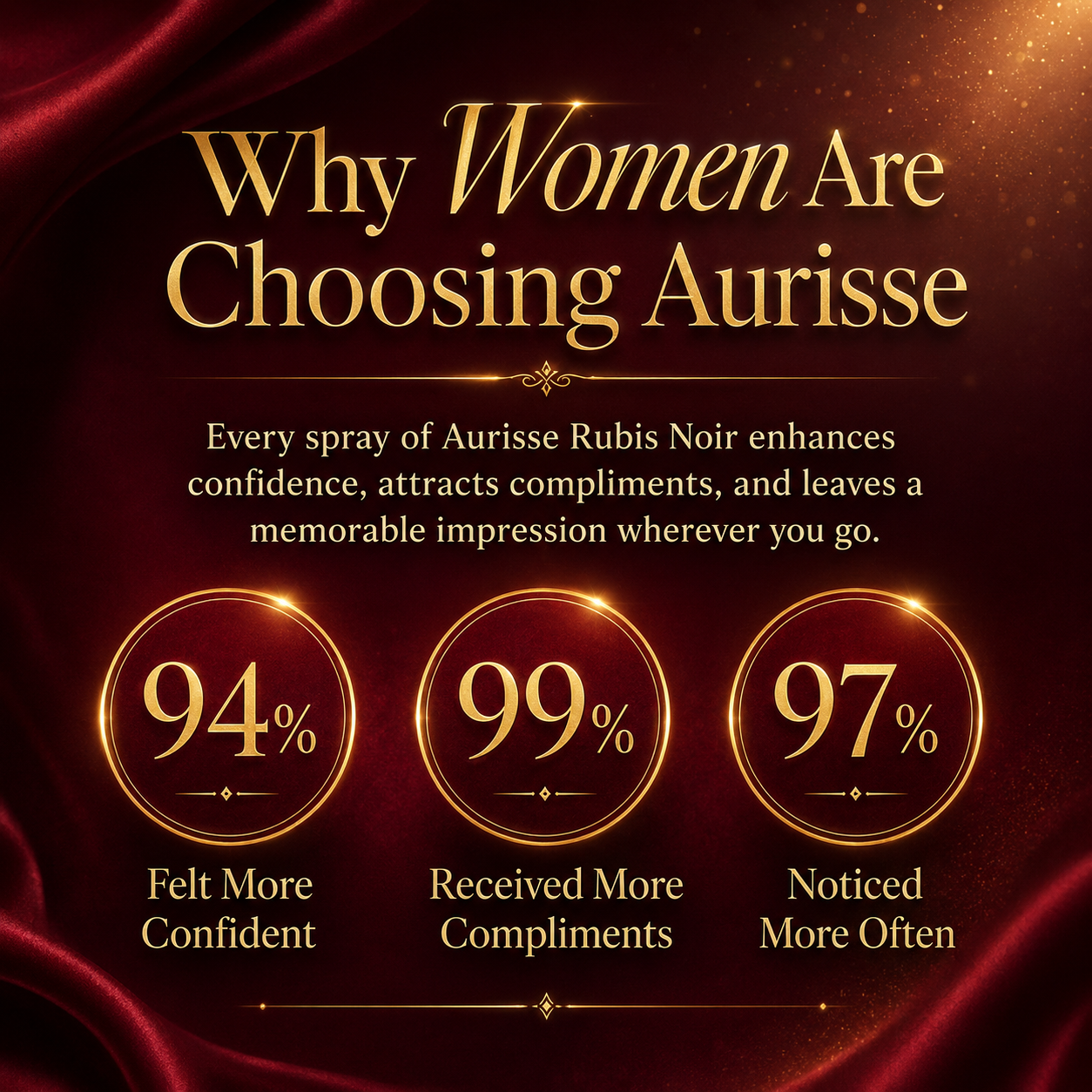 Premium Aurisse Rubis Noir Luxury Perfume for Women 50ML - Long Lasting - Free Shipping