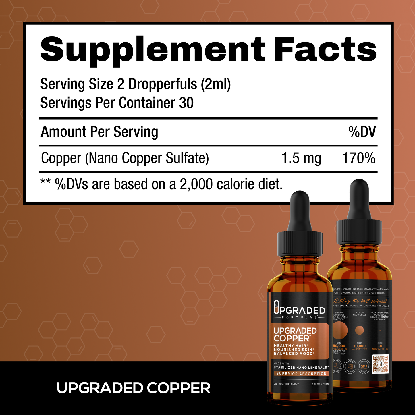 Upgraded Copper