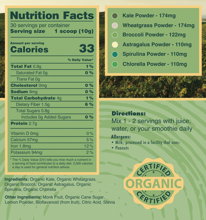 Sweet Greens & Organic Tropics