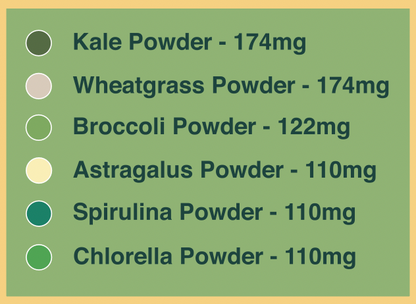 Sweet Greens & Organic Tropics