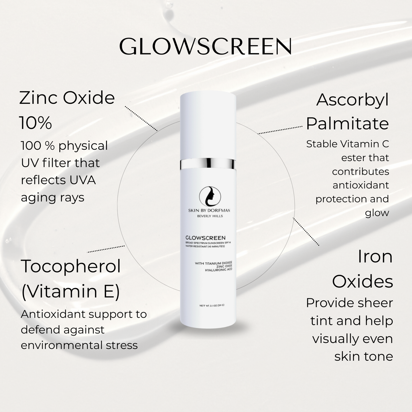 Glowscreen